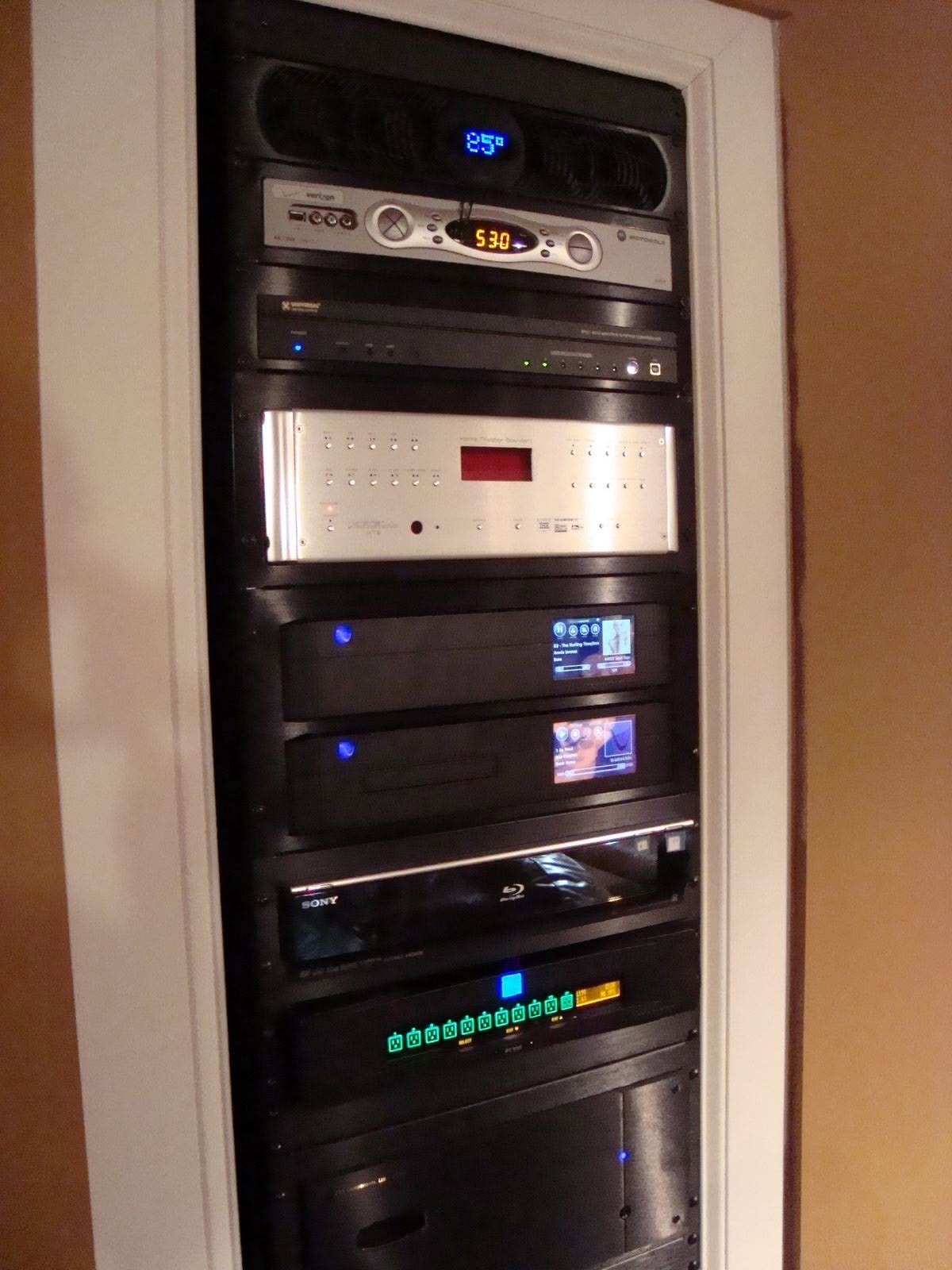 Structured AV rack with matrix switching and amplification